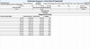 T-Shirt Pricing Calculator