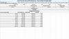 T-Shirt Pricing Calculator