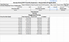 T-Shirt Pricing Calculator