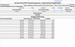 T-Shirt Pricing Calculator