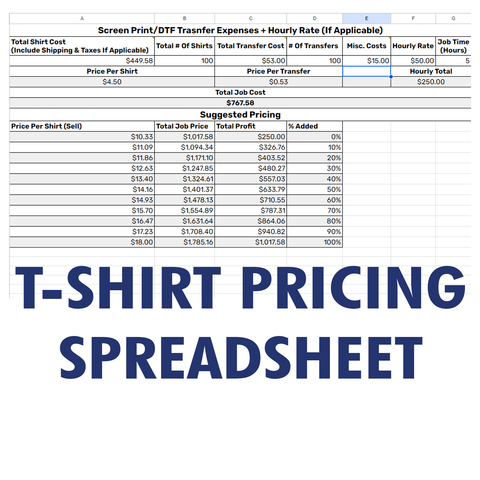 T-Shirt Pricing Calculator